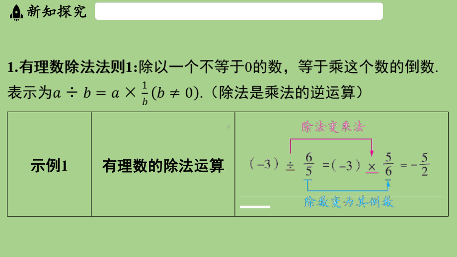 2.5 有理数的乘法与除法-2.5.2 有理数的除法（课件）苏科版（2024）数学七年级上册.pptx_第3页