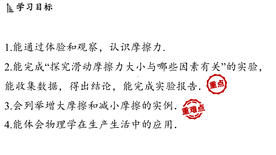 6.4 探究_滑动摩擦力大小与哪些因素有关（课件）沪科版（2024）物理八年级上册.pptx_第2页