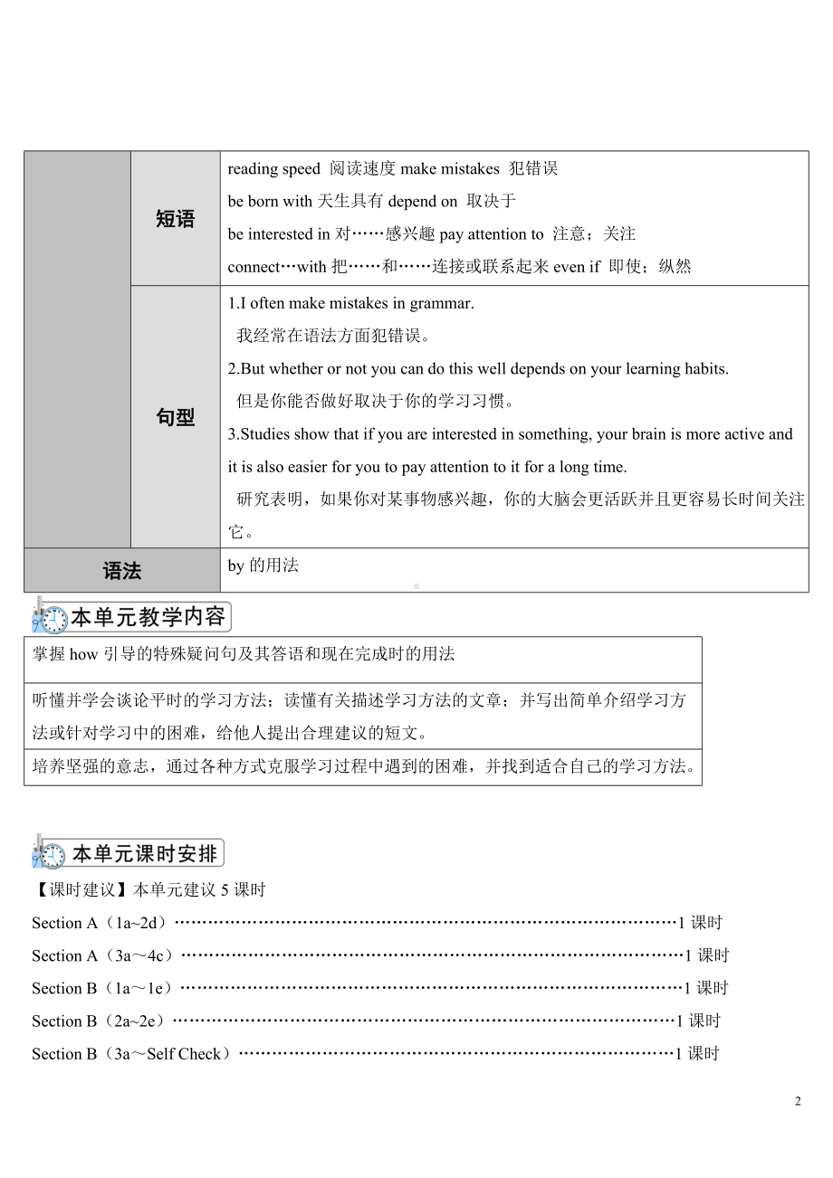 人教新目标版九年级全一册英语Unit 1Section A 第1课时(导学案).doc_第2页