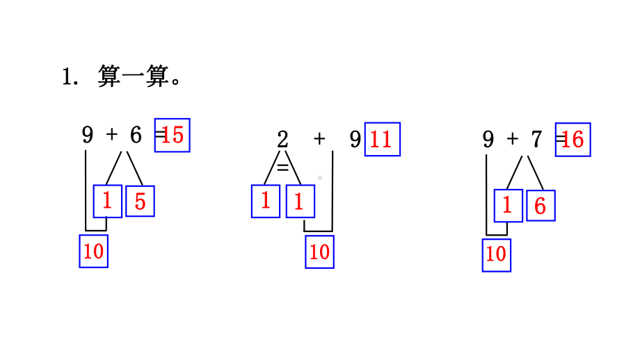 小学数学新西师版一年级上册第五单元20以内的进位加法《练 习 十 二》教学课件2（2024秋）.pptx_第2页