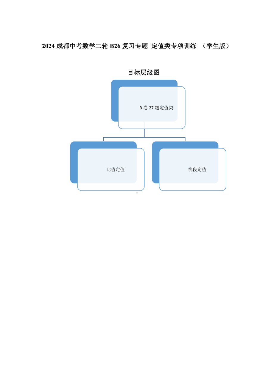 2024成都中考数学二轮B26复习专题 定值类专项训练 （含答案）.docx_第1页