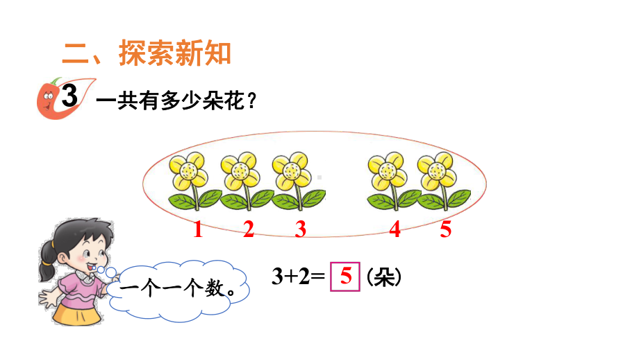 小学数学新西师版一年级上册第二单元第1课认识加法第2课时《0~9的加法》教学课件2（2024秋）.pptx_第3页