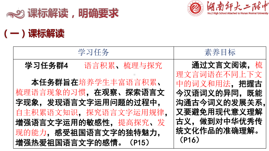 2025届高考语文一轮复习：文言实词词义的推断 ppt课件.pptx_第3页