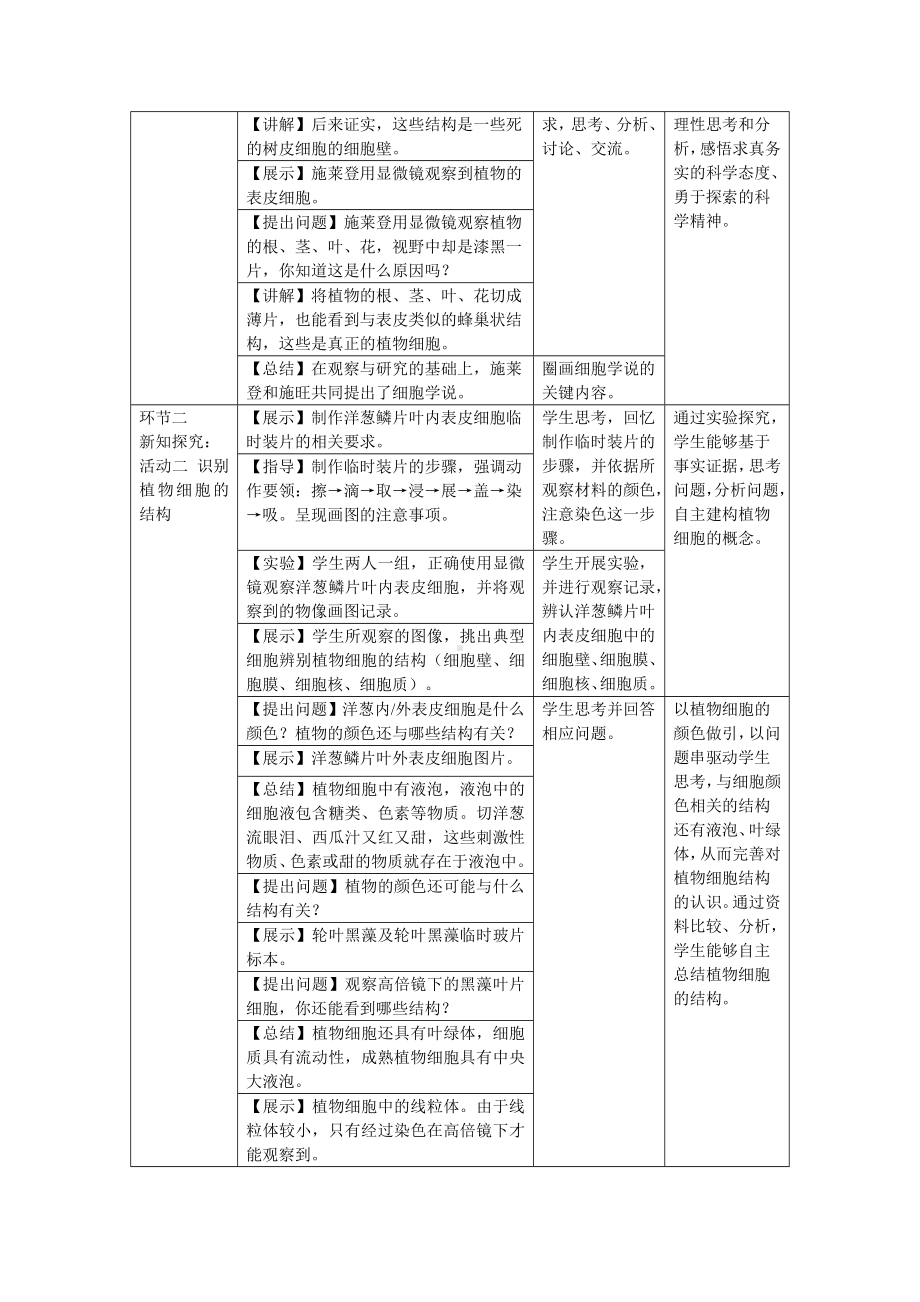 1.1.3植物细胞的结构与功能教学设计-2024新苏教版七年级上册《生物》.docx_第2页