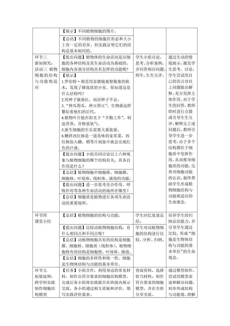 1.1.3植物细胞的结构与功能教学设计-2024新苏教版七年级上册《生物》.docx_第3页