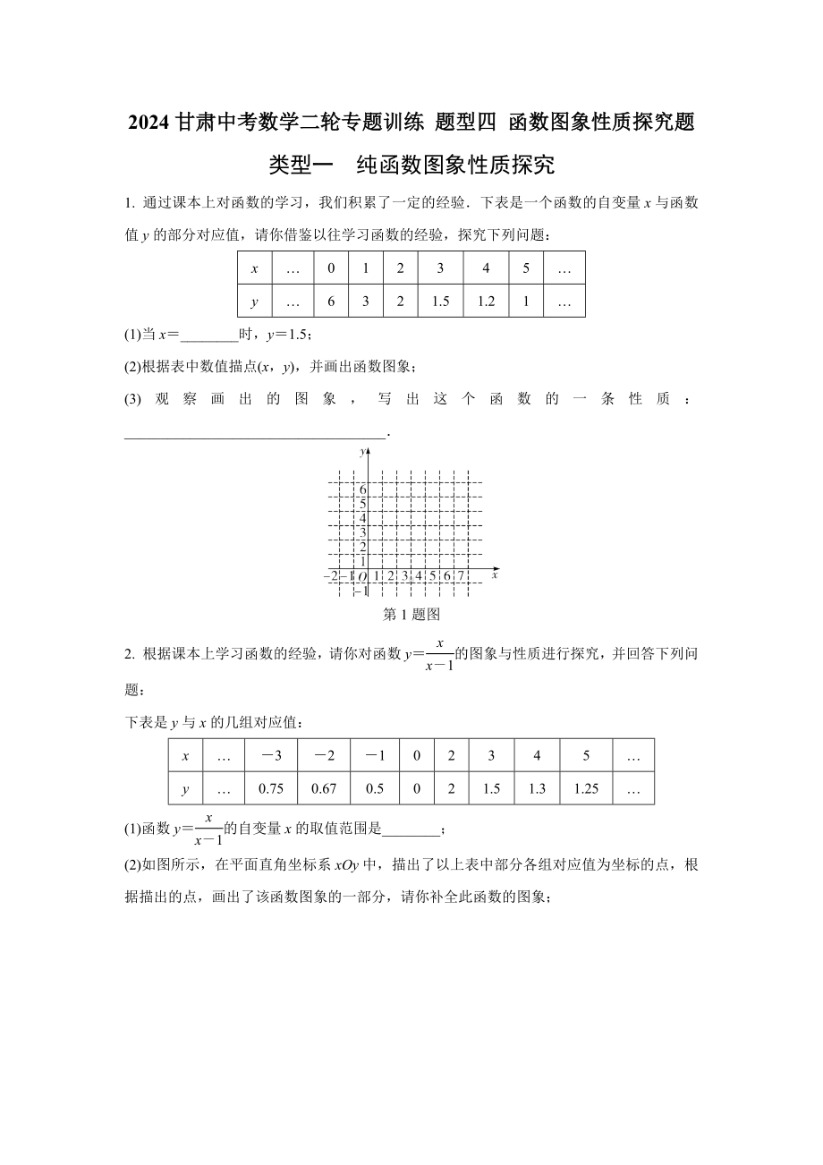 2024甘肃中考数学二轮专题训练 题型四 函数图象性质探究题(含答案).docx_第1页