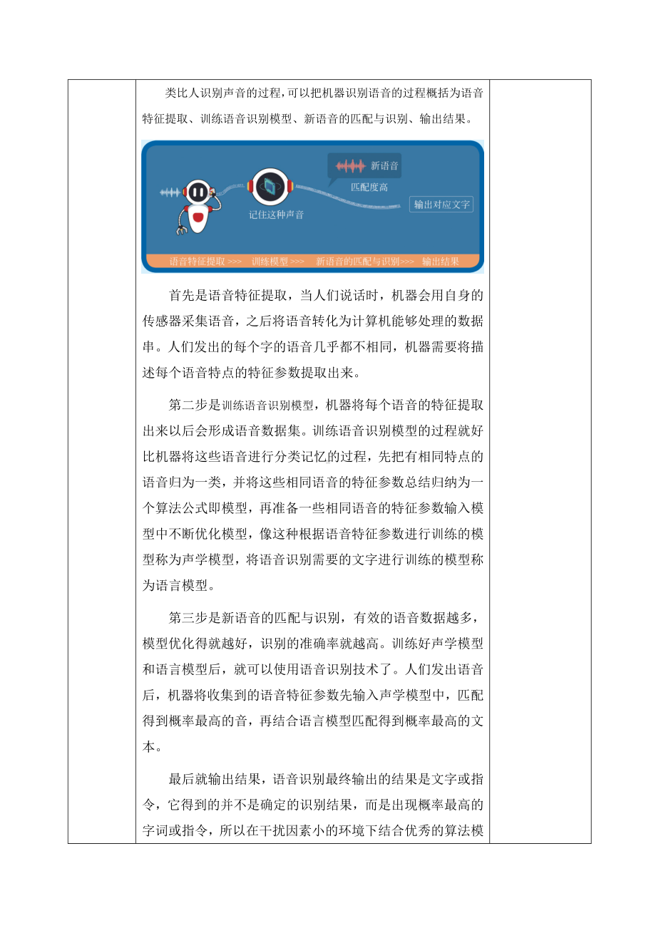 3.2《语音识别的实现——体验语音特征提取、训练、识别全过程》 教案（表格式）-2024新清华大学版六年级上册《信息科技》.docx_第3页