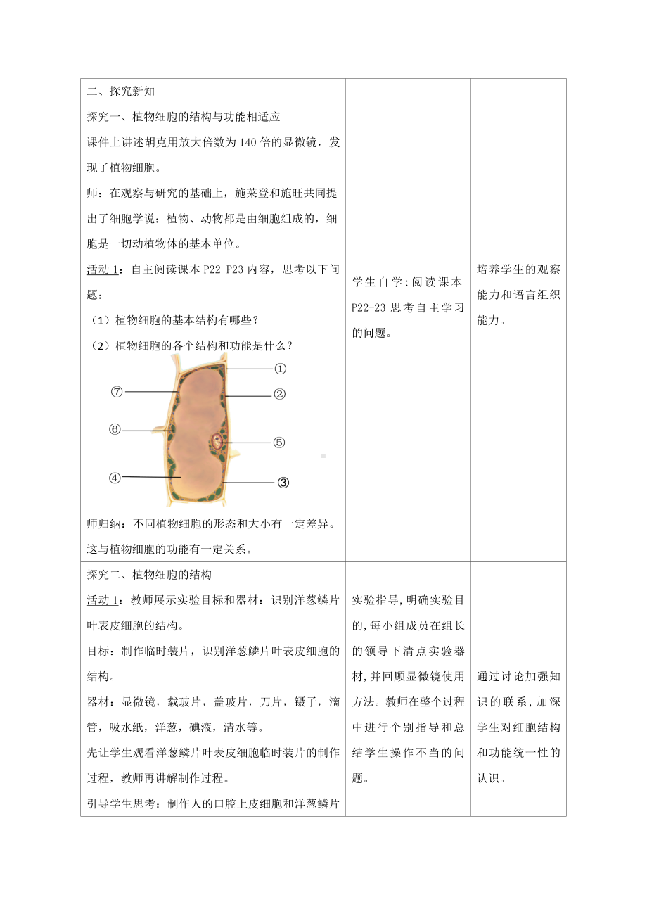 1.1.3植物细胞的结构与功能教案 -2024新苏教版七年级上册《生物》.docx_第2页