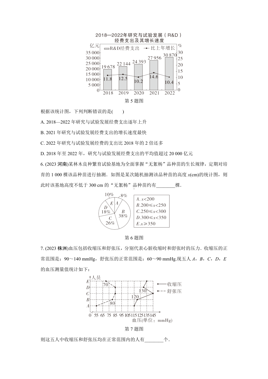 2024成都中考数学第一轮专题复习之第八章 第一节 数据的收集与整理 强化训练(含答案).docx_第2页