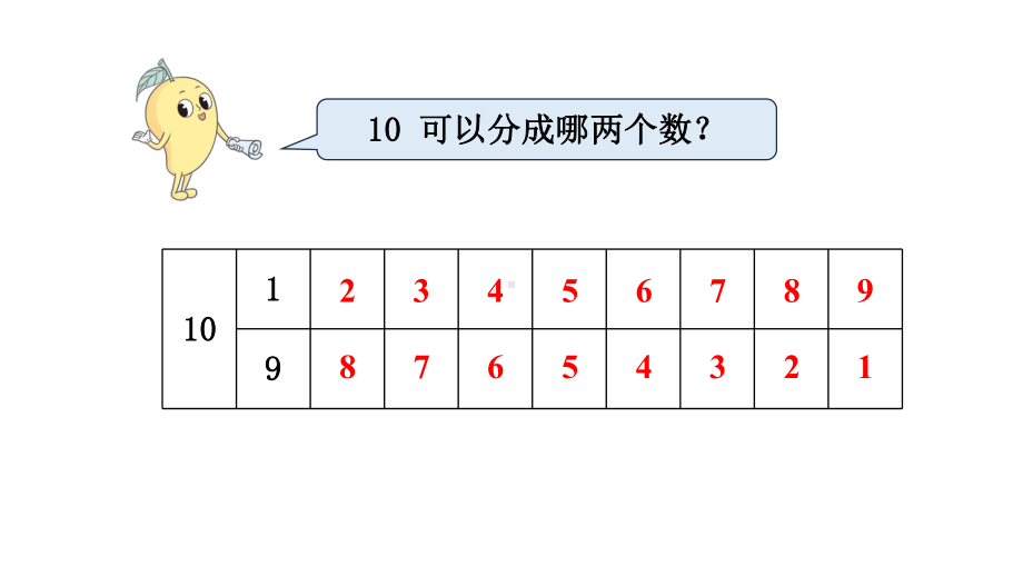 小学数学新西师版一年级上册第四单元第1课认识10~20第2课时《10的分解与组成》教学课件2（2024秋）.pptx_第3页