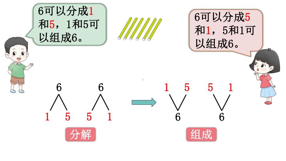 小学数学新西师版一年级上册第一单元第1课认识0~9第5课时《6~9的分解与组成》教学课件2（2024秋）.pptx_第3页