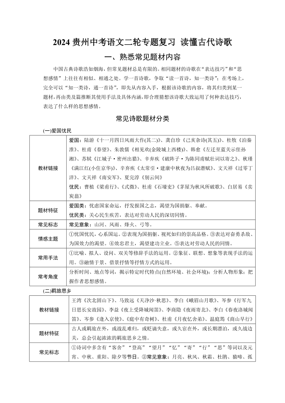 2024贵州中考语文二轮专题复习 读懂古代诗歌【专项训练】.docx_第1页