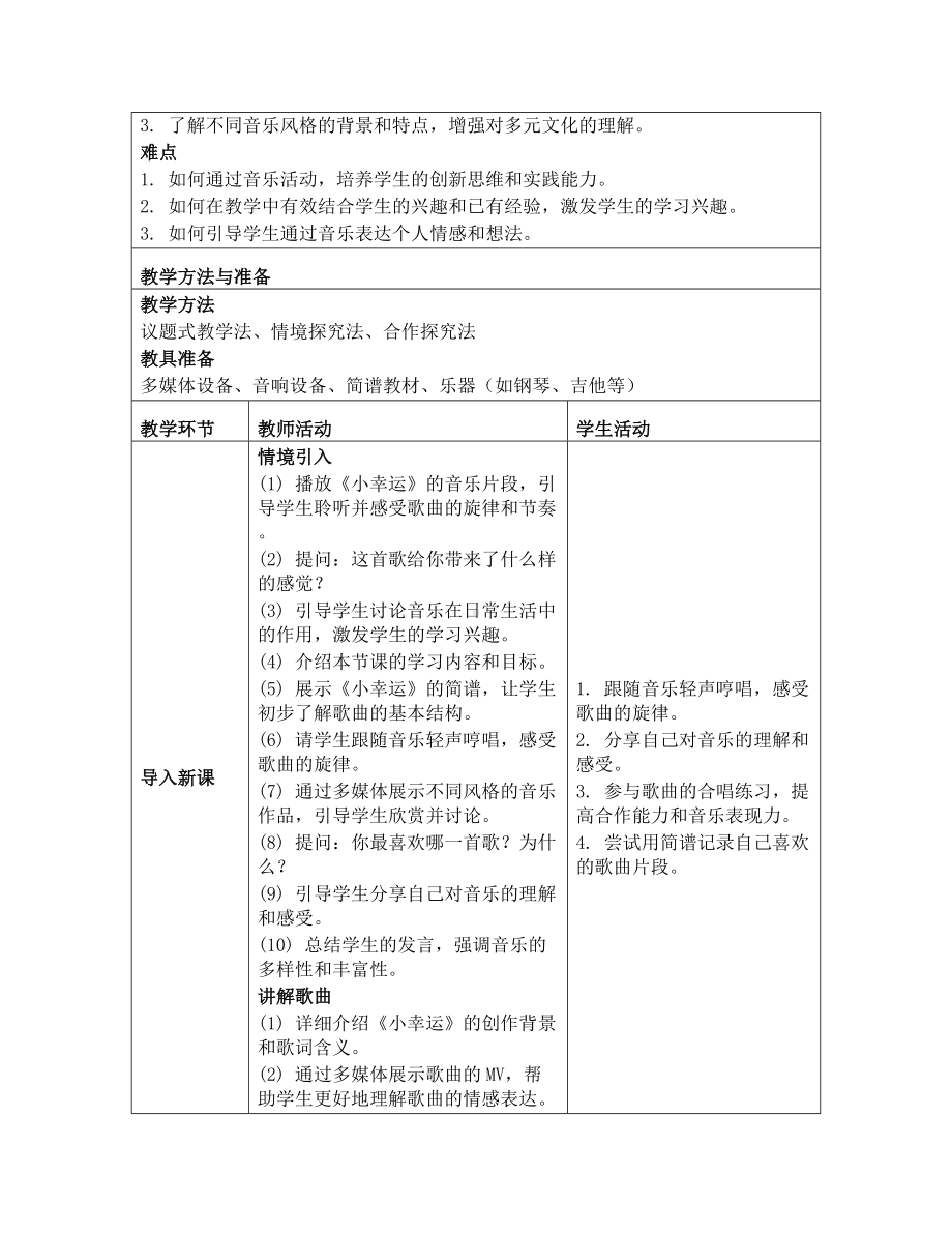 2024新人教版（简谱）七年级上册《音乐》第一单元 项目一 生活中的音乐 教学设计 .docx_第2页