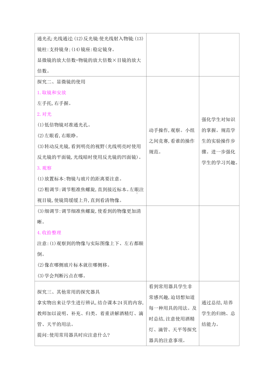 1.1.1走进生物实验室教学设计-2024新苏教版七年级上册《生物》.docx_第2页