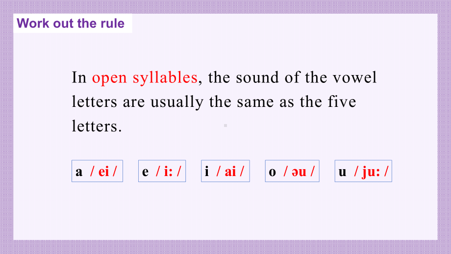 Unit2 Pronunciation & Integration 1（ppt课件）-2024新牛津译林版七年级上册《英语》.pptx_第3页