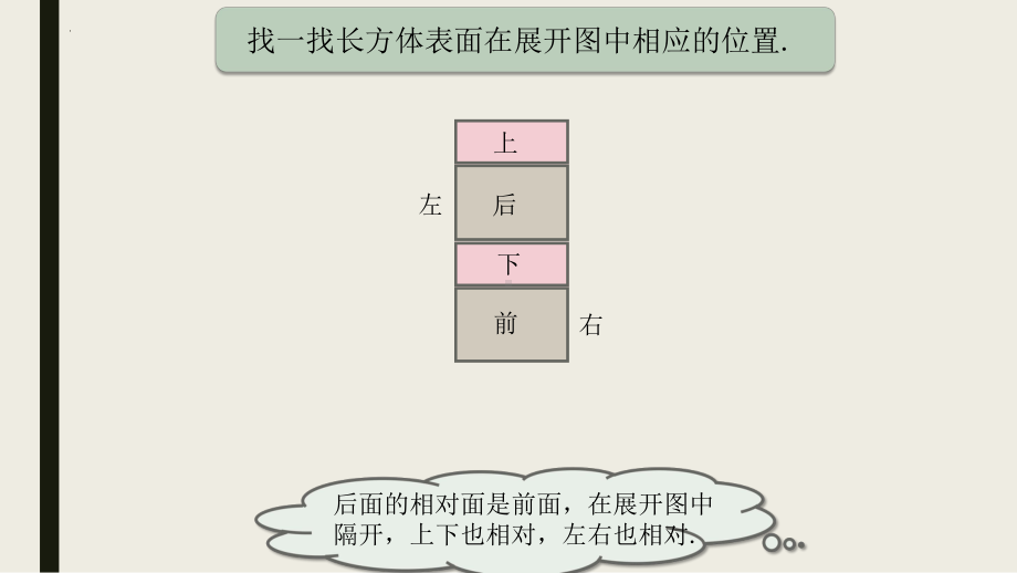 长方体、正方体的表面积②（课件）-五年级下册数学沪教版.pptx_第3页