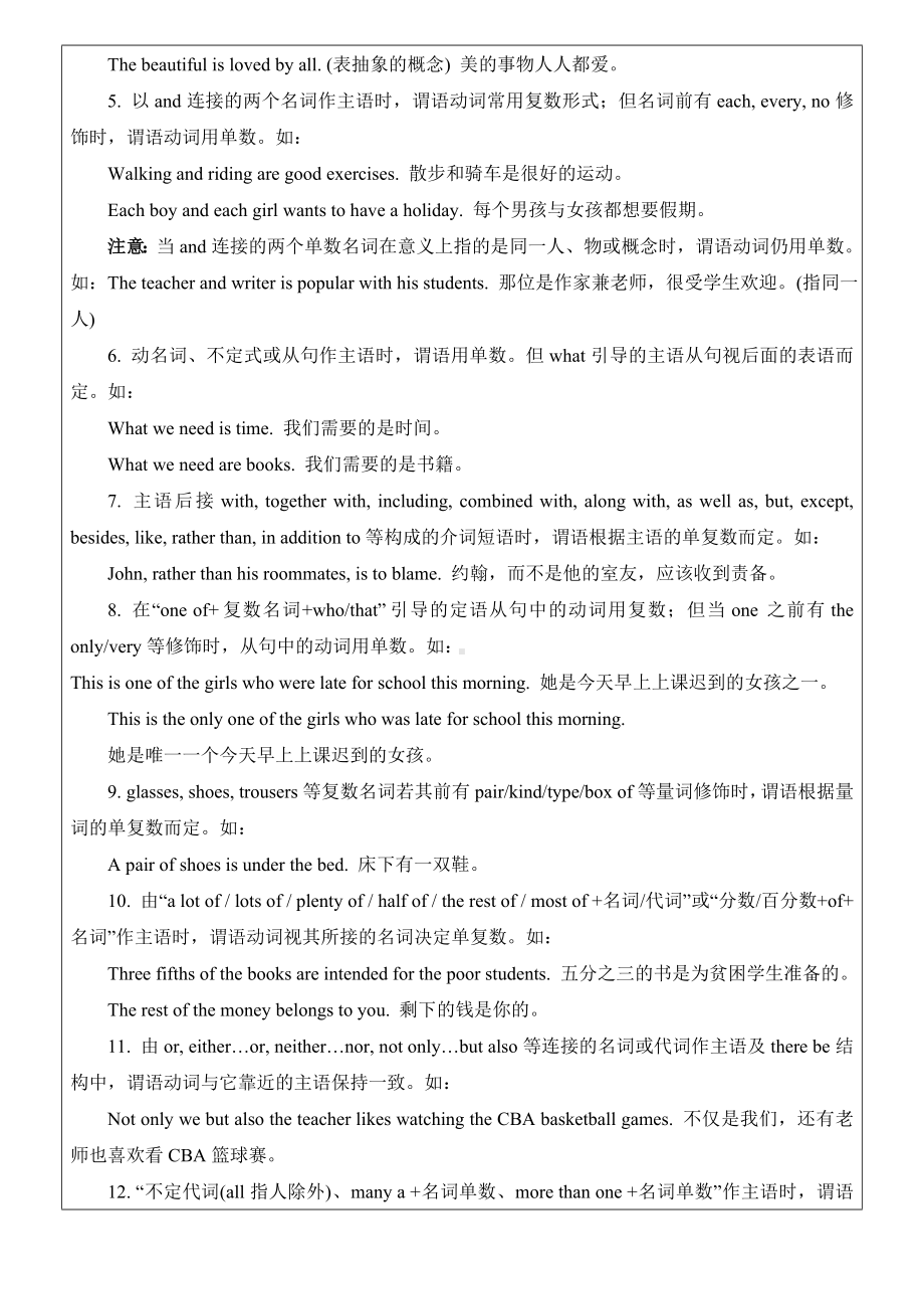 2024届高考英语二轮专题复习：主谓一致 导学案.docx_第3页