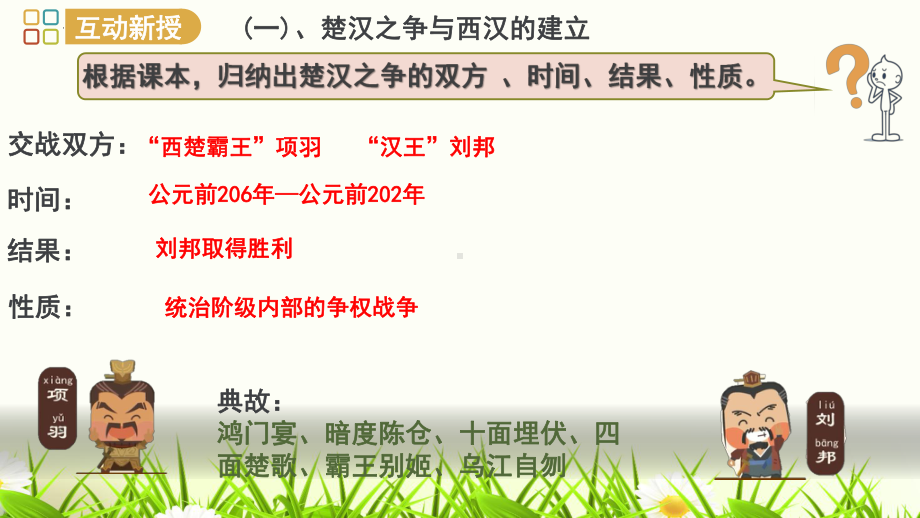 2.11 西汉建立和“文景之治”ppt课件-（2024新）统编版七年级上册《历史》.pptx_第3页