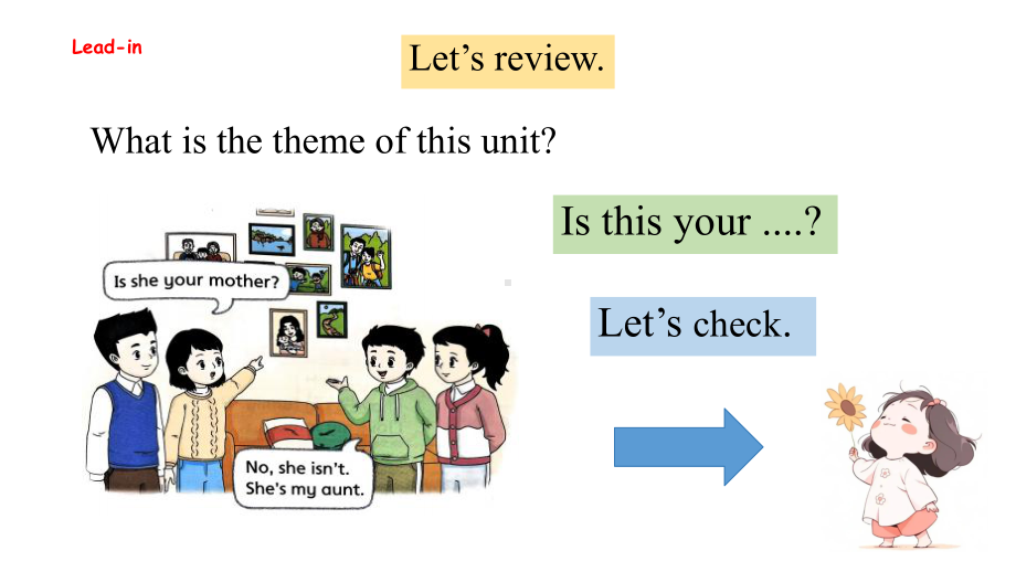 Unit 6 Is he your grandpa 第三课时（课件）2024-2025学年度译林版（2024）英语三年级上册.pptx_第2页