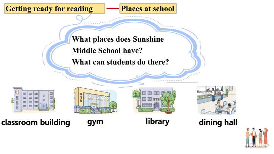 Unit 3 Reading I （ppt课件）-2024新牛津译林版七年级上册《英语》.pptx_第3页