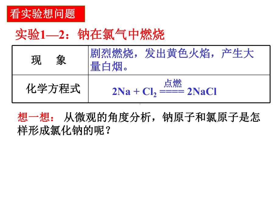 第三节化学键[高中化学]（共60张PPT）.ppt_第3页