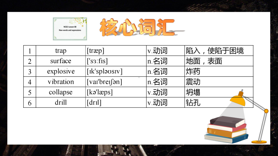 新概念英语第二册Lesson 88 课件.pptx_第3页