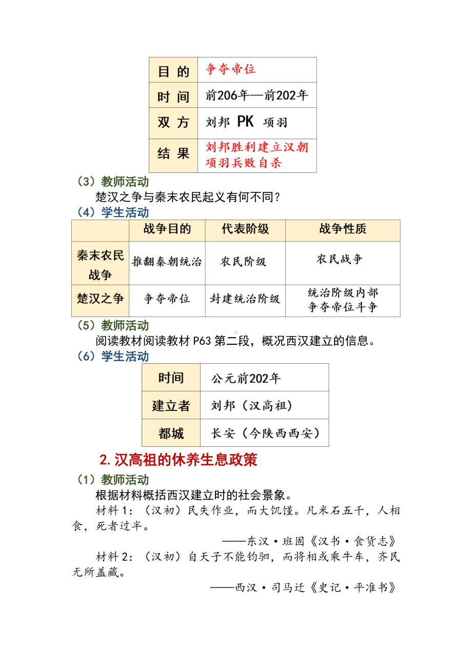 3.11 西汉建立和“文景之治”（教案）-（2024）统编版七年级上册《历史》.docx_第2页