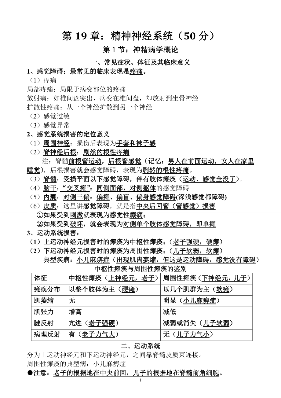 执业医师考试资料：精神神经系统.doc_第1页