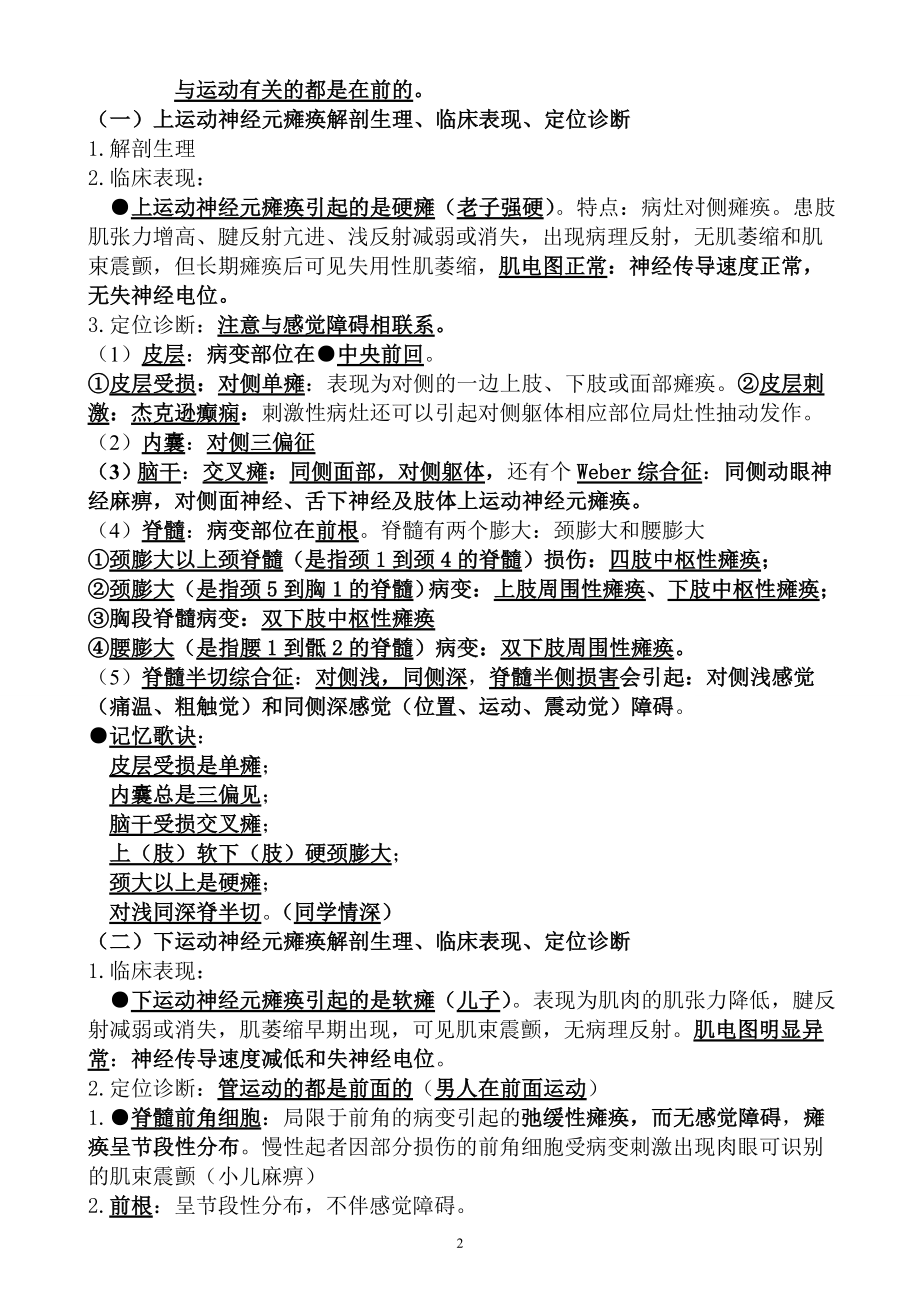 执业医师考试资料：精神神经系统.doc_第2页