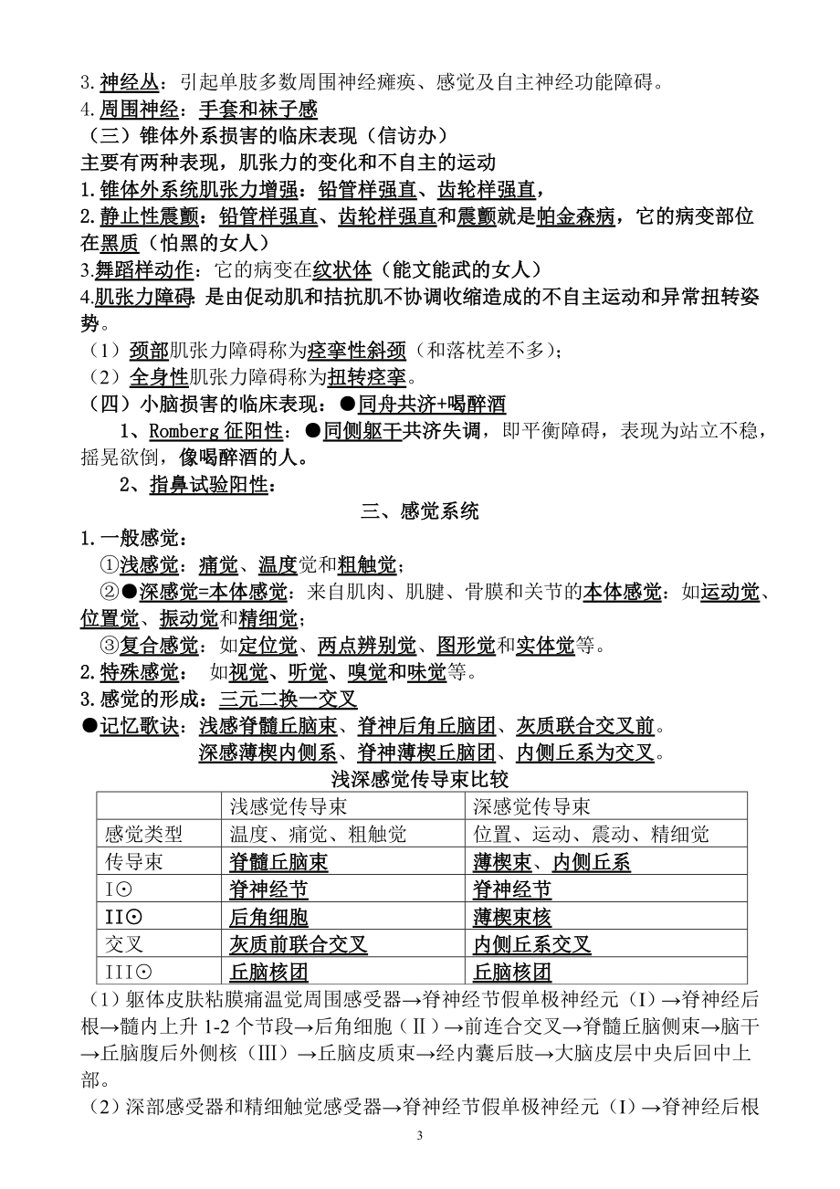 执业医师考试资料：精神神经系统.doc_第3页