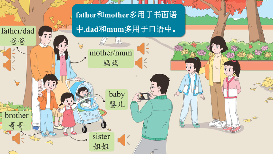 Unit 5 She's my mother 第1课时 Cartoon time （ppt课件） (共30张PPT)-2024新牛津译林版（三起）三年级上册《英语》.pptx_第3页