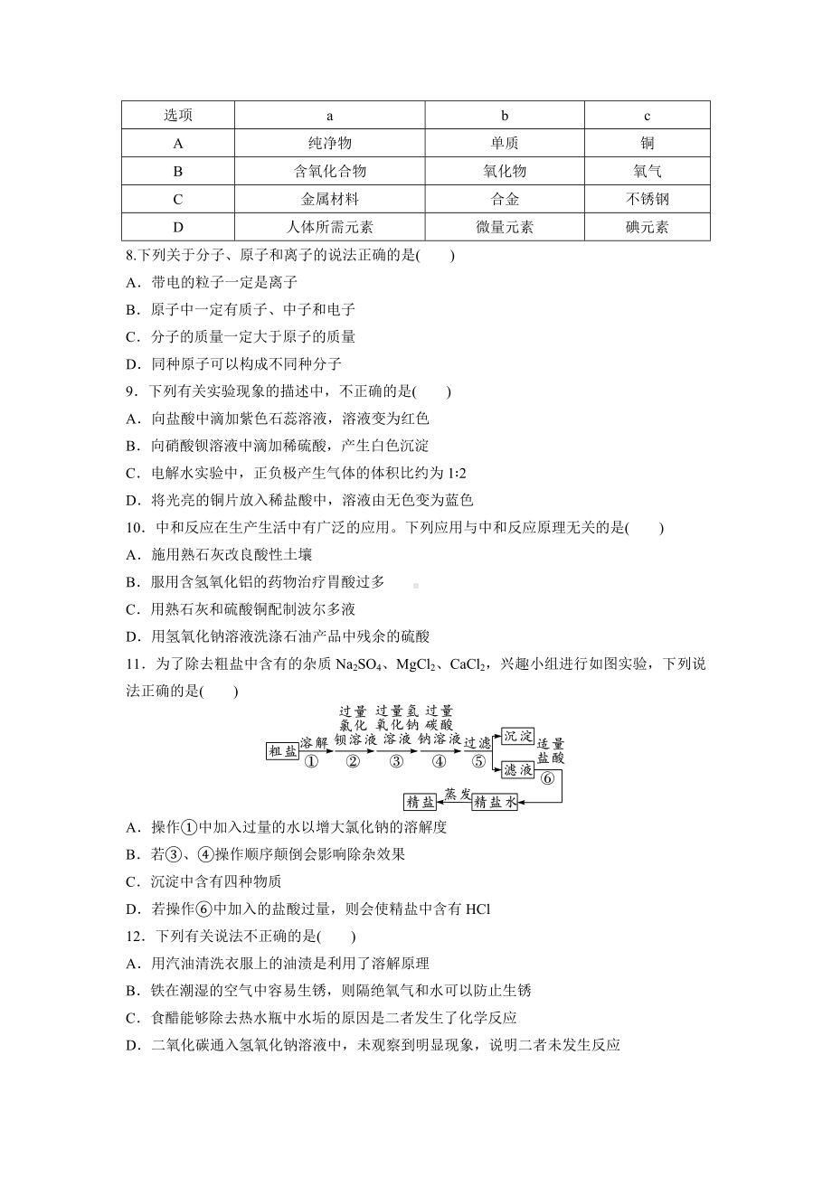 2024辽宁中考化学三轮冲刺专项训练 题组特训七（含答案）.docx_第2页