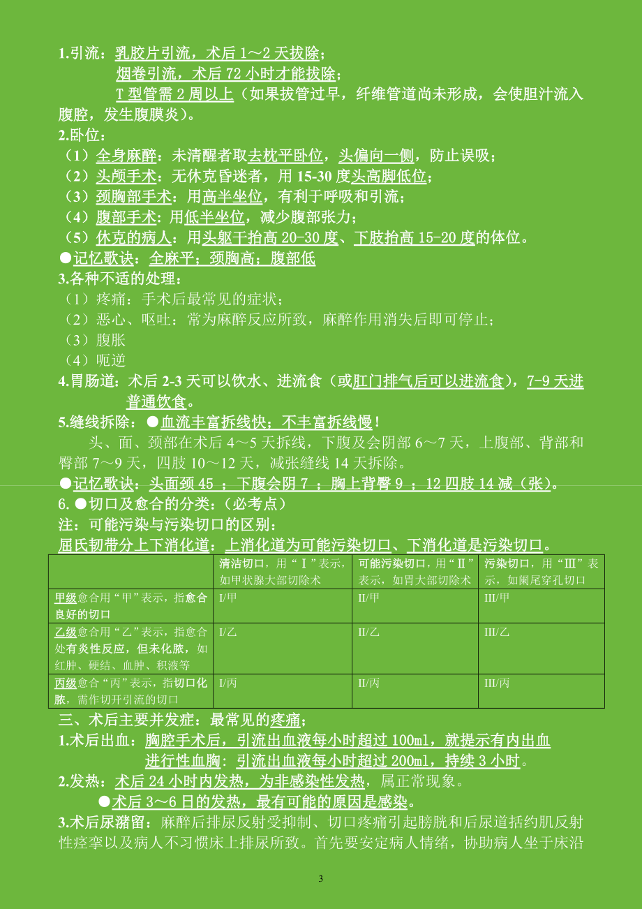 执业医师考试资料：其他.doc_第3页