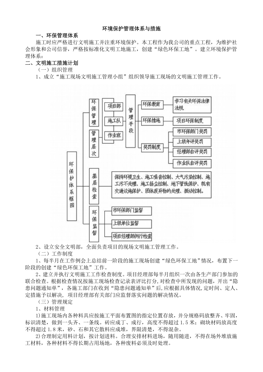 环境保护管理体系与措施word.doc_第1页