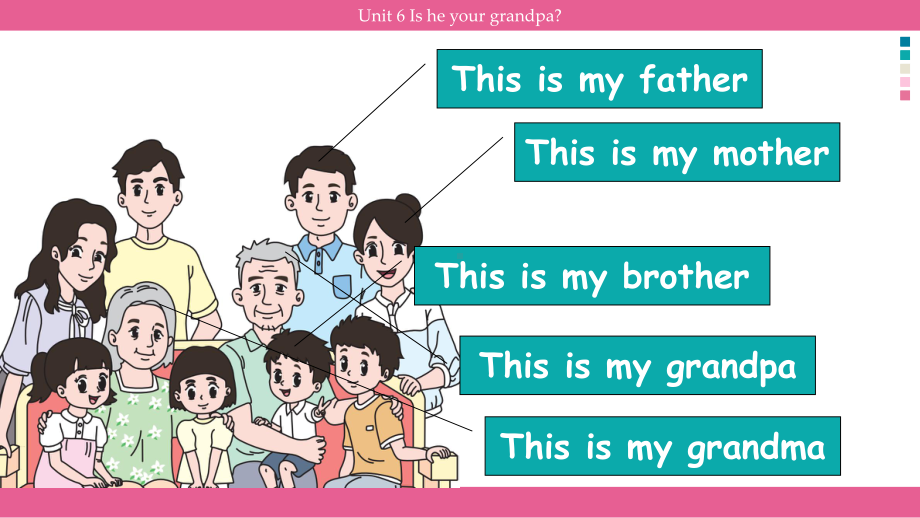 Unit 6 Is he your grandpa？第2课时 Story time （ppt课件） (共25张PPT)-2024新牛津译林版（三起）三年级上册《英语》.pptx_第3页