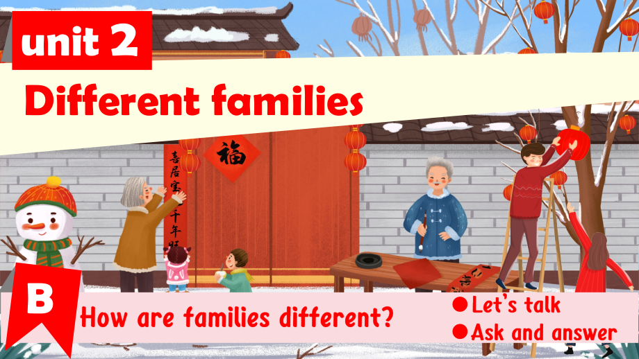 Unit2 Different families PartB Let's talk（ppt课件＋素材）-2024新人教PEP版三年级上册《英语》.zip