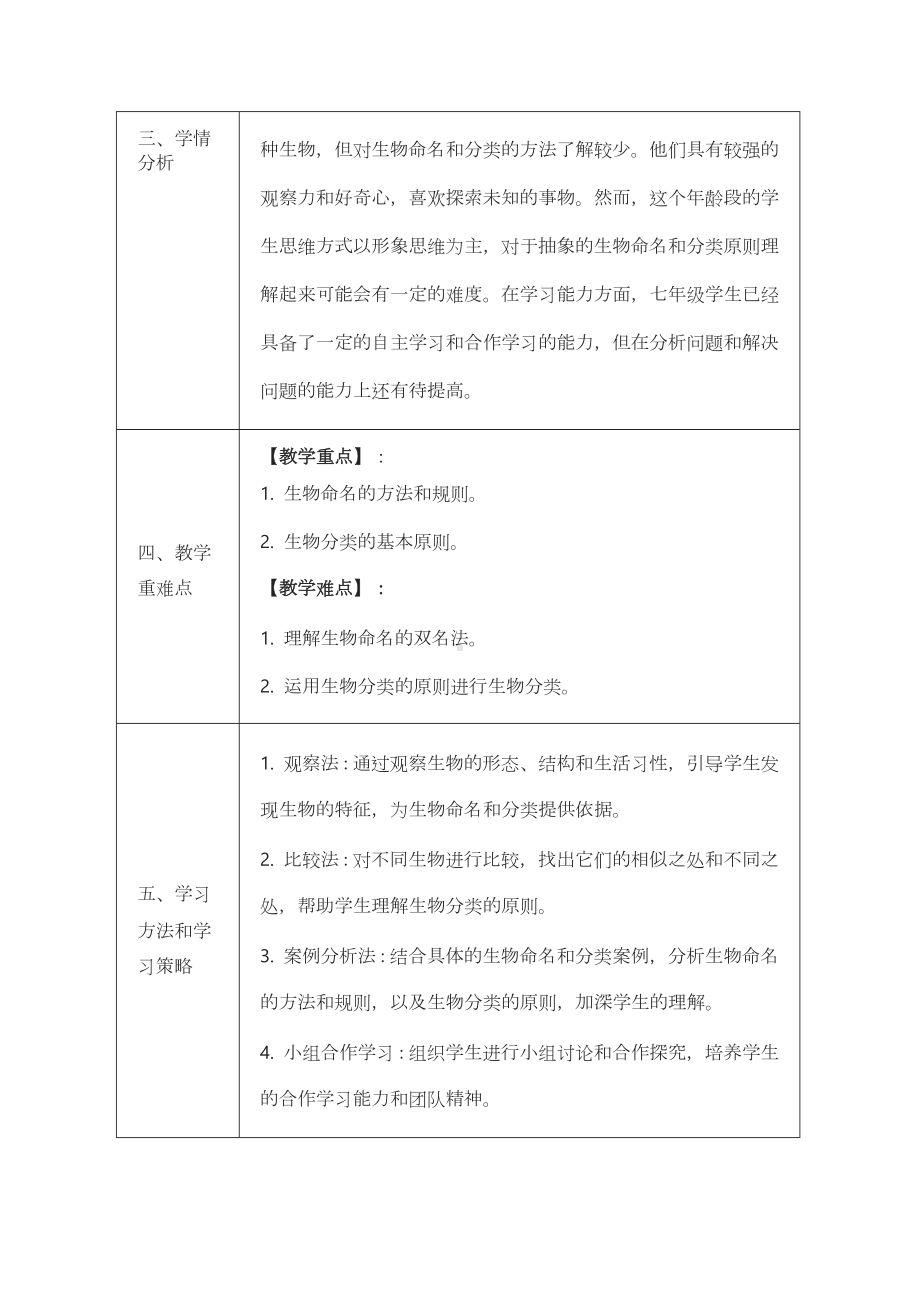 6.1生物的命名教案-2024新苏科版七年级上册《生物》.docx_第2页