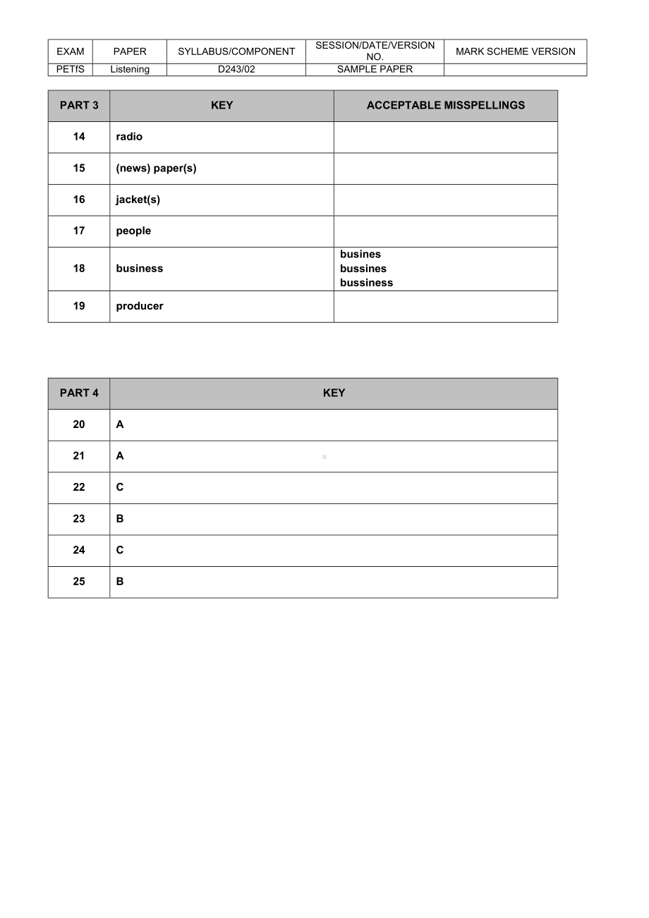 2020KET新题型官方模拟卷（听力部分答案+原文）.docx_第2页