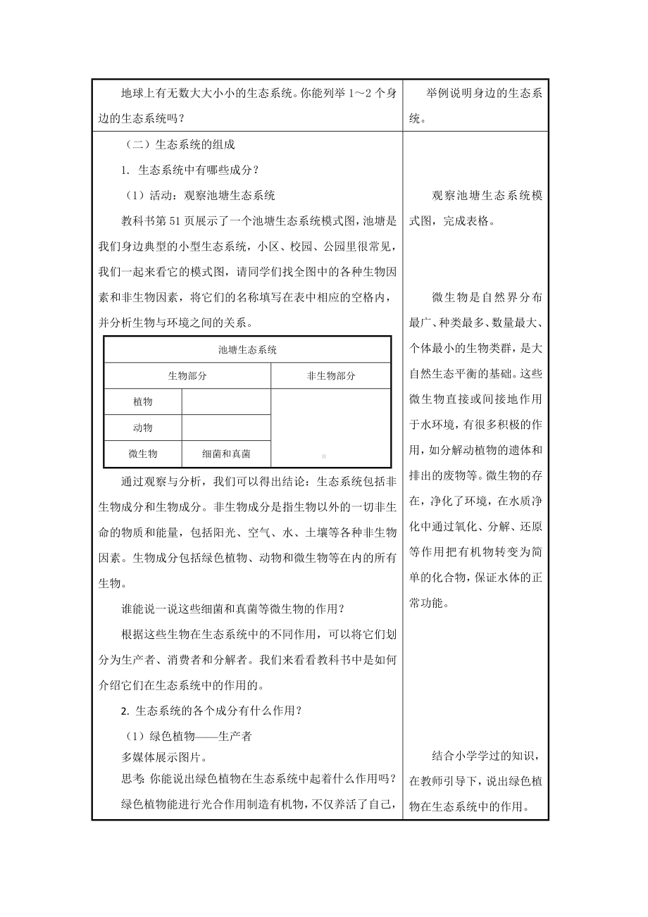 3.1多种多样的生态系统教学设计-2024新苏科版七年级上册《生物》.docx_第2页