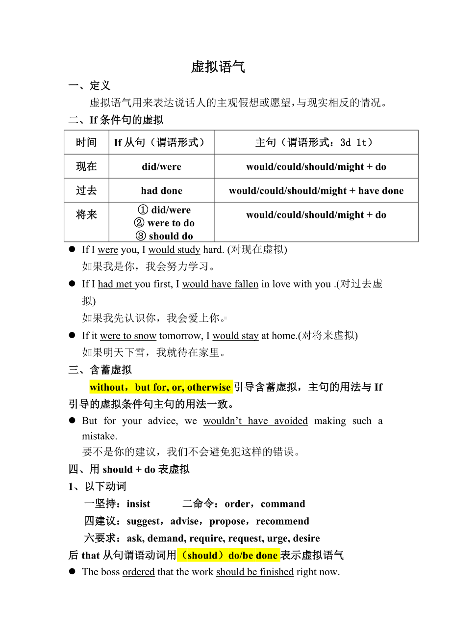 2025届高三英语一轮复习语法虚拟语气的知识点归纳 导学案.docx_第1页