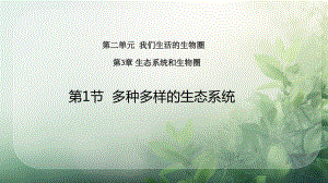 2.3.1多种多样的生态系统ppt课件-2024新苏科版七年级上册《生物》.pptx