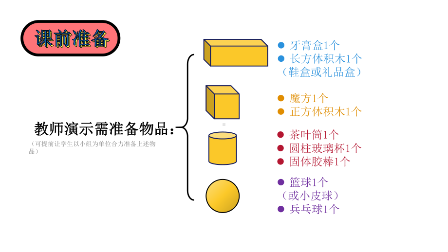 小学数学新北师大版一年级上册第五单元第1课时《认识图形》教学课件3（2024秋）.pptx_第2页