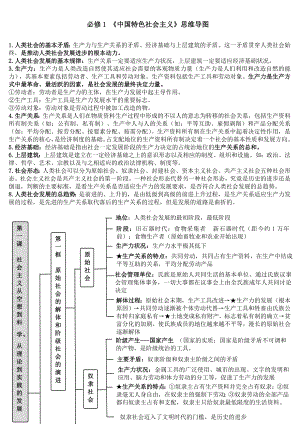 中国特色社会主义思维导图-2025届高考政治一轮复习统编版必修一.docx