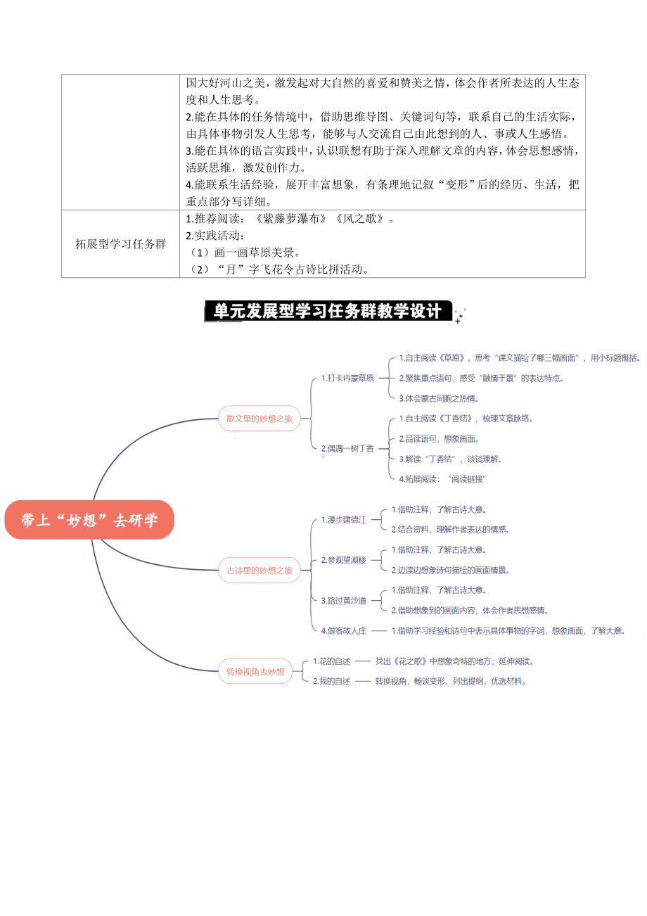 部编版六年级上语文第一单元教材分析.doc_第2页