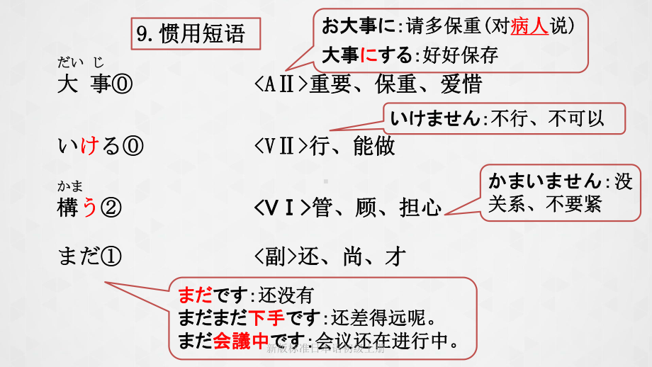 第15课 小野さんは今新聞を読んでいます（ppt课件）（ppt课件）-2024新版标准日本语《高中日语》初级上册.pptx_第2页