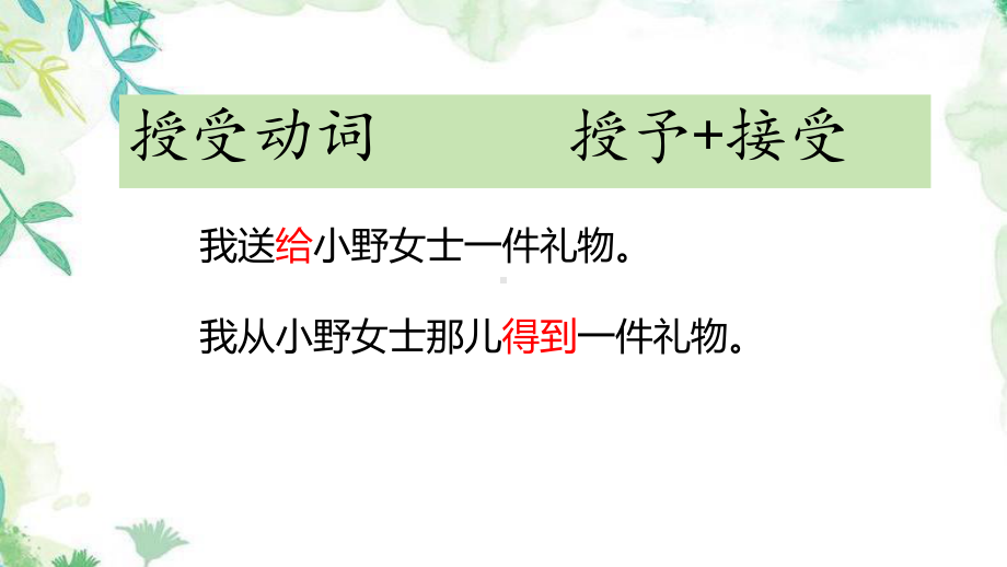 第八課 李さんは 日本語で 手紙を 書きます 语法课后练习课文（ppt课件）-2024新版标准日本语《高中日语》初级上册.pptx_第3页