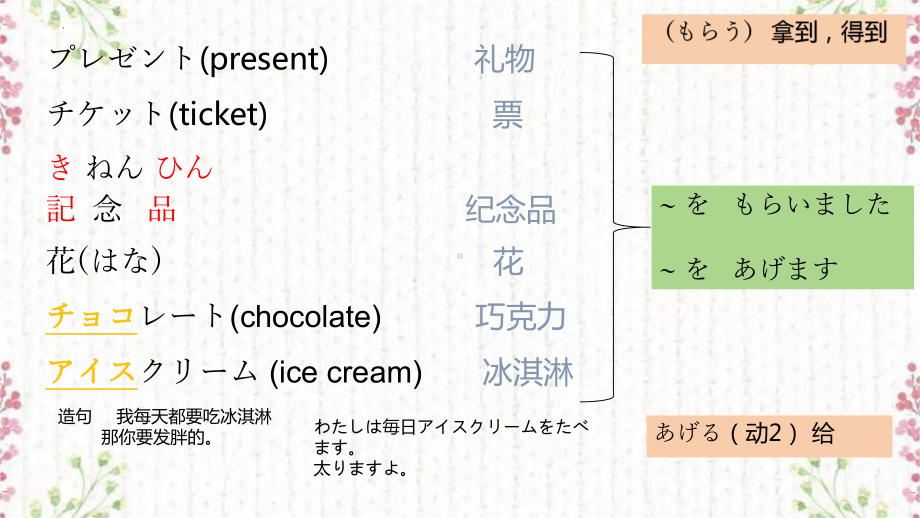 第8课 李さんは 日本語で 手紙を 書きます单词讲解（ppt课件）-2024新版标准日本语《高中日语》初级上册.pptx_第2页