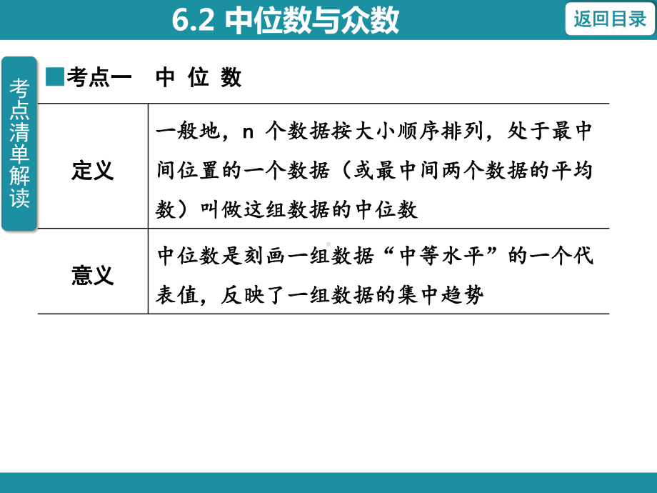 6.2 中位数与众数知识考点梳理（课件）北师大版数学八年级上册.pptx_第3页