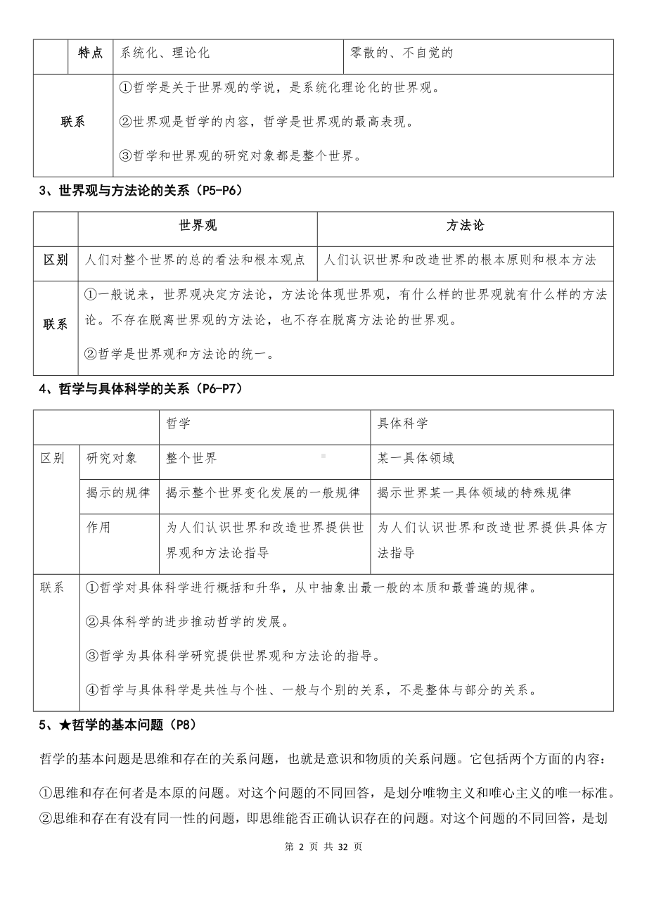 统编版高中政治必修4《哲学与文化》全册重点知识点复习提纲.docx_第2页