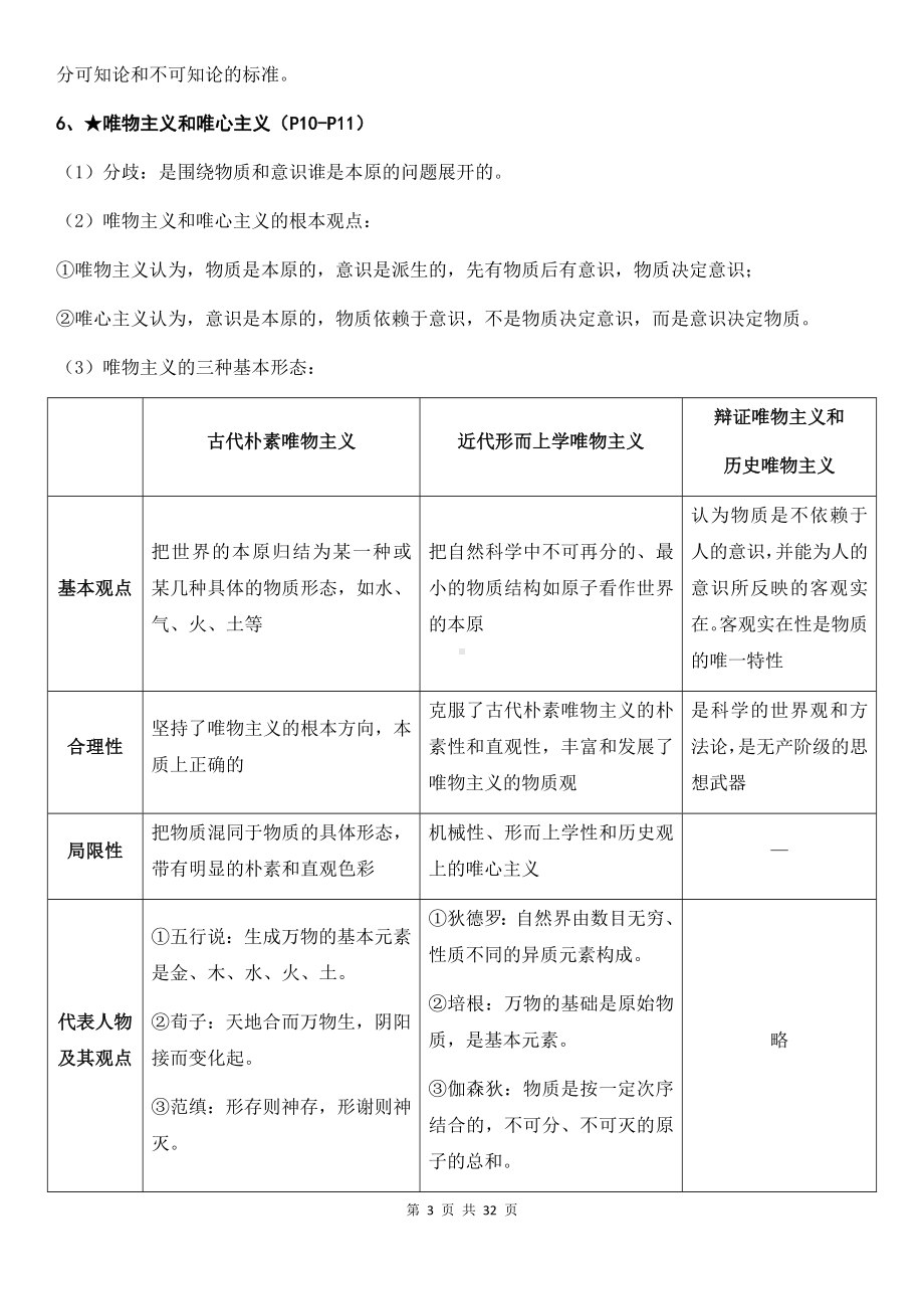 统编版高中政治必修4《哲学与文化》全册重点知识点复习提纲.docx_第3页